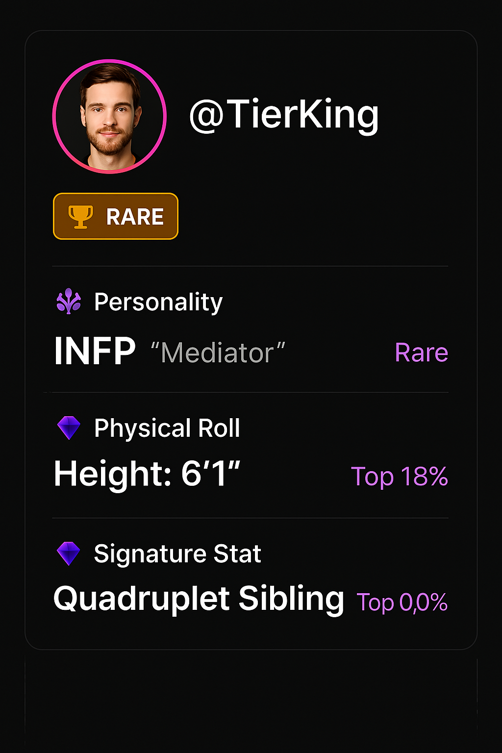 Common Tier Profile