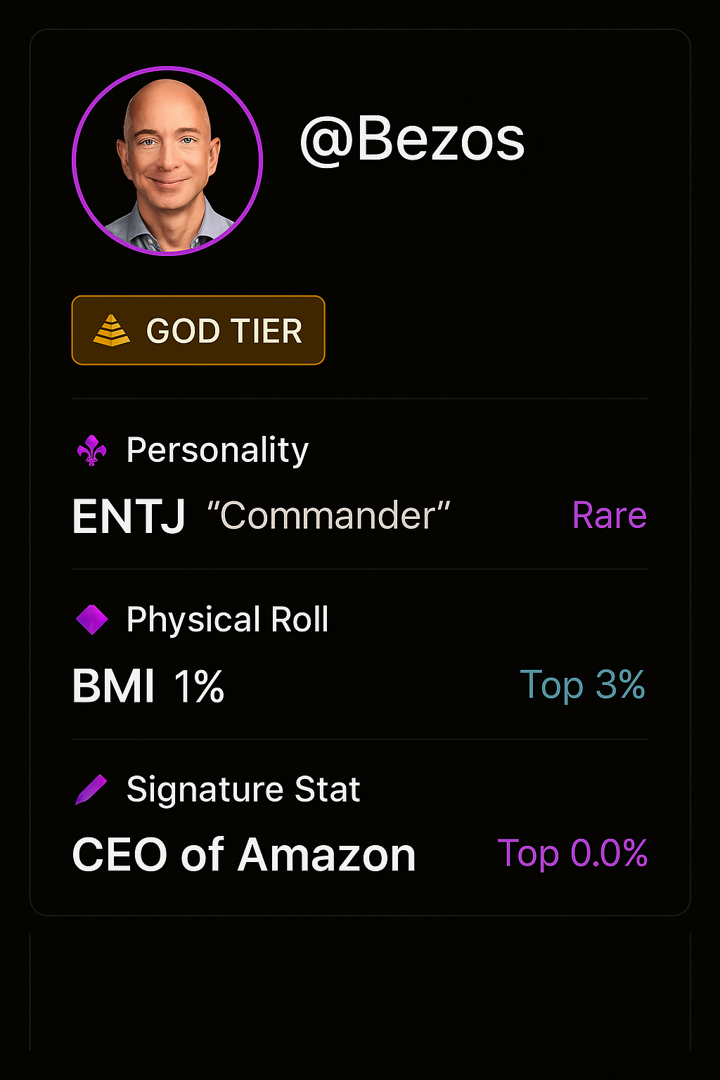 God Tier Female Profile
